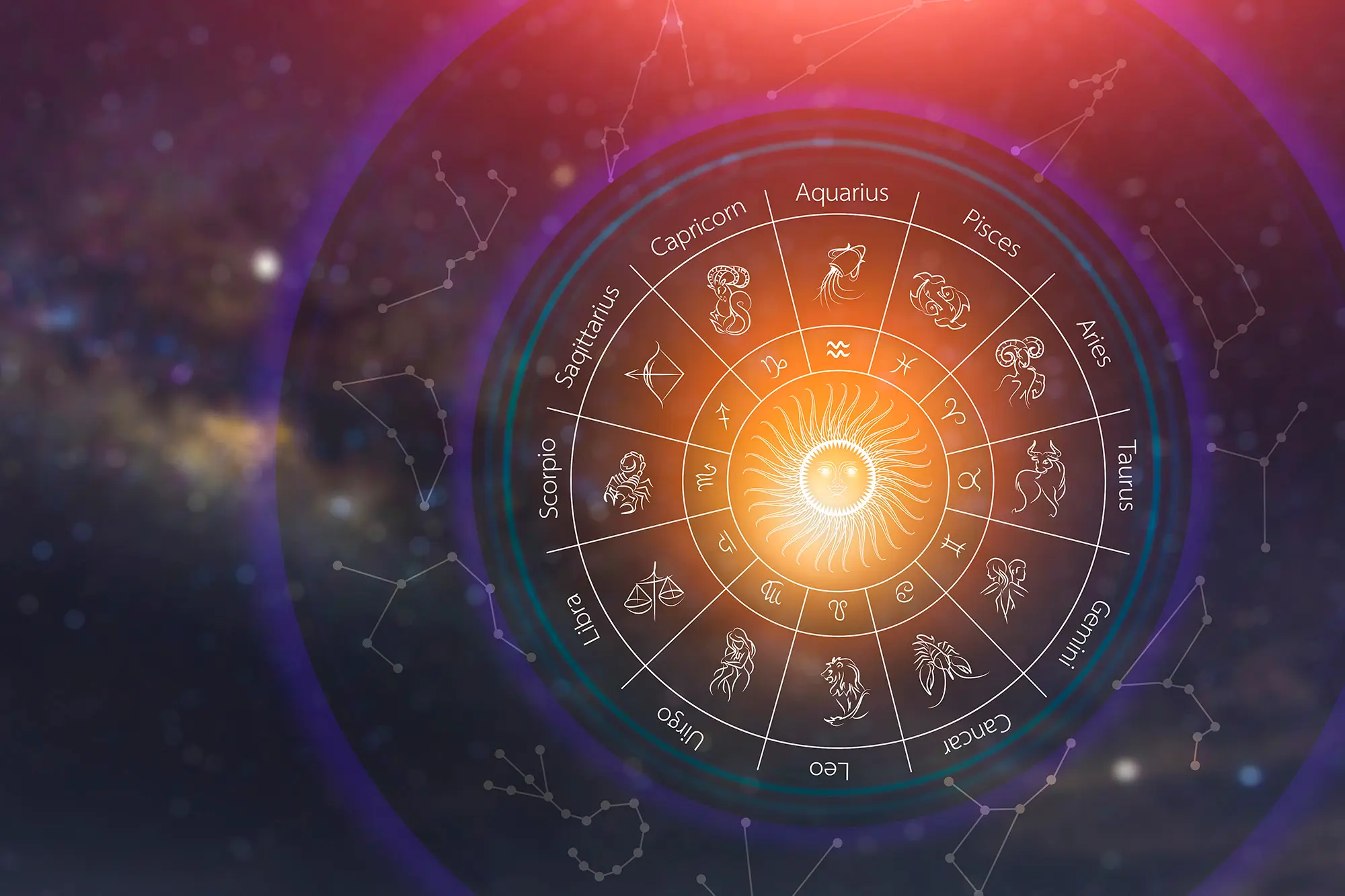 Astrology Readings – The Monk Soul